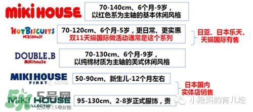 mikihouse学步鞋介绍 mikihouse学步鞋好在哪