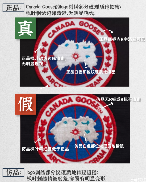 加拿大鹅logo有几种 加拿大鹅logo真伪