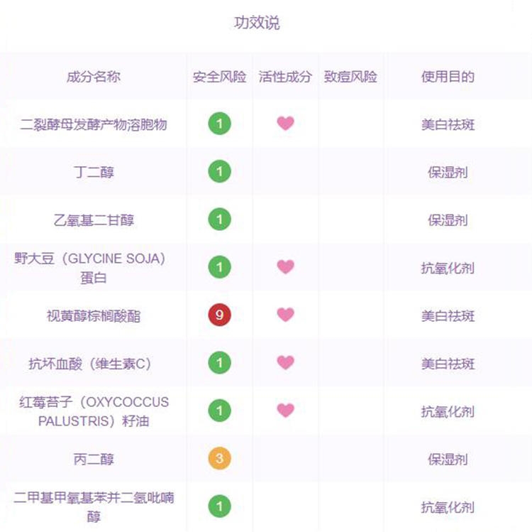 martiderm安瓶敏感肌可以用吗 痘痘肌和孕妇不适合