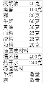 做汤圆用什么糯米粉好 不同的汤圆做法