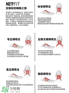 puma netfit怎么样？彪马puma netfit跑鞋评测