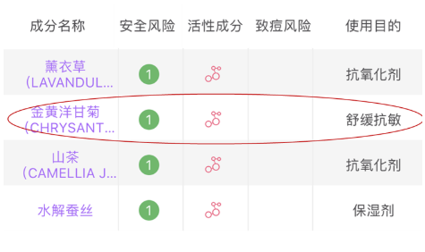 洁面乳怎么买到合适的 3个维度挑到最优选