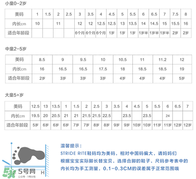 Stride Rite鞋子尺码表 Stride Rite鞋子如何选择尺码？