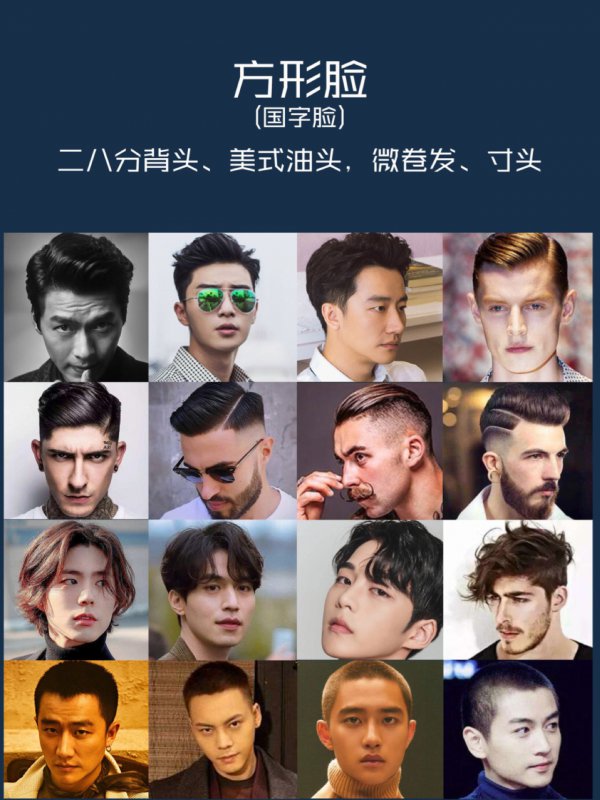 根据脸型决定发型80款男士发型
