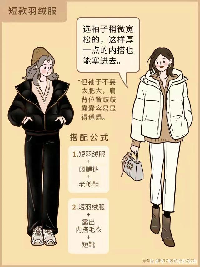 冬季“羽绒服”别乱穿了，不同款式适应不同女生