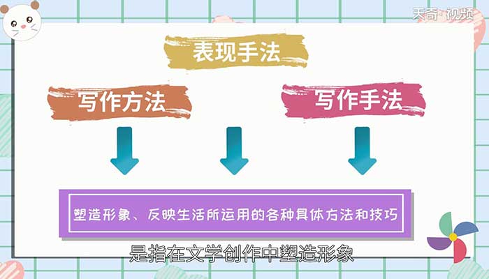 表现手法有哪些 表现手法有哪几种 