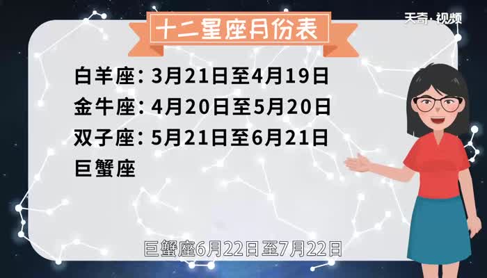 星座月份表  十二星座顺序 