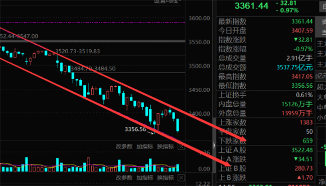 股票分红在哪里看分到的钱   股票分红是什么 