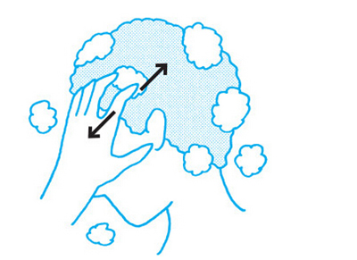 神奇按摩洗头发法 让你从此洗头不再掉发