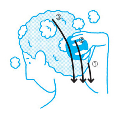 神奇按摩洗头发法 让你从此洗头不再掉发