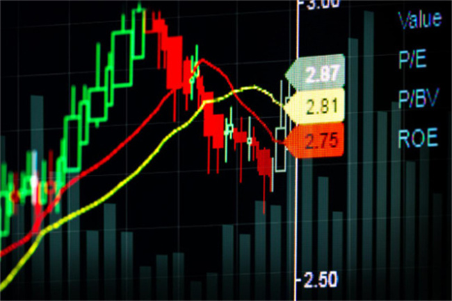 股票的量比指标线从哪里看 股票的量比大小是什么意思 