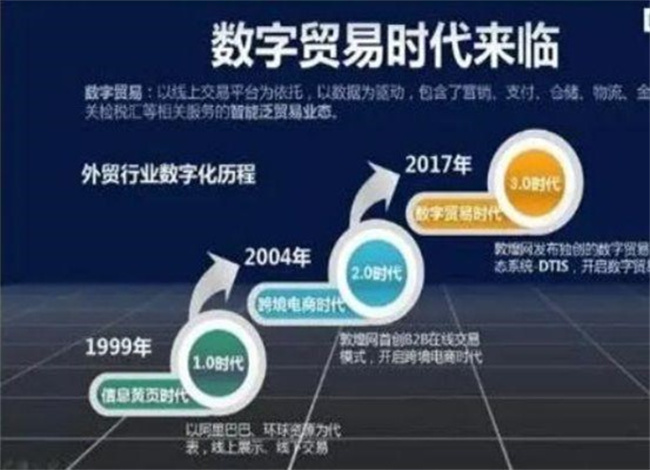 ​数字贸易为何能成为发展的新引擎  什么是数字贸易 